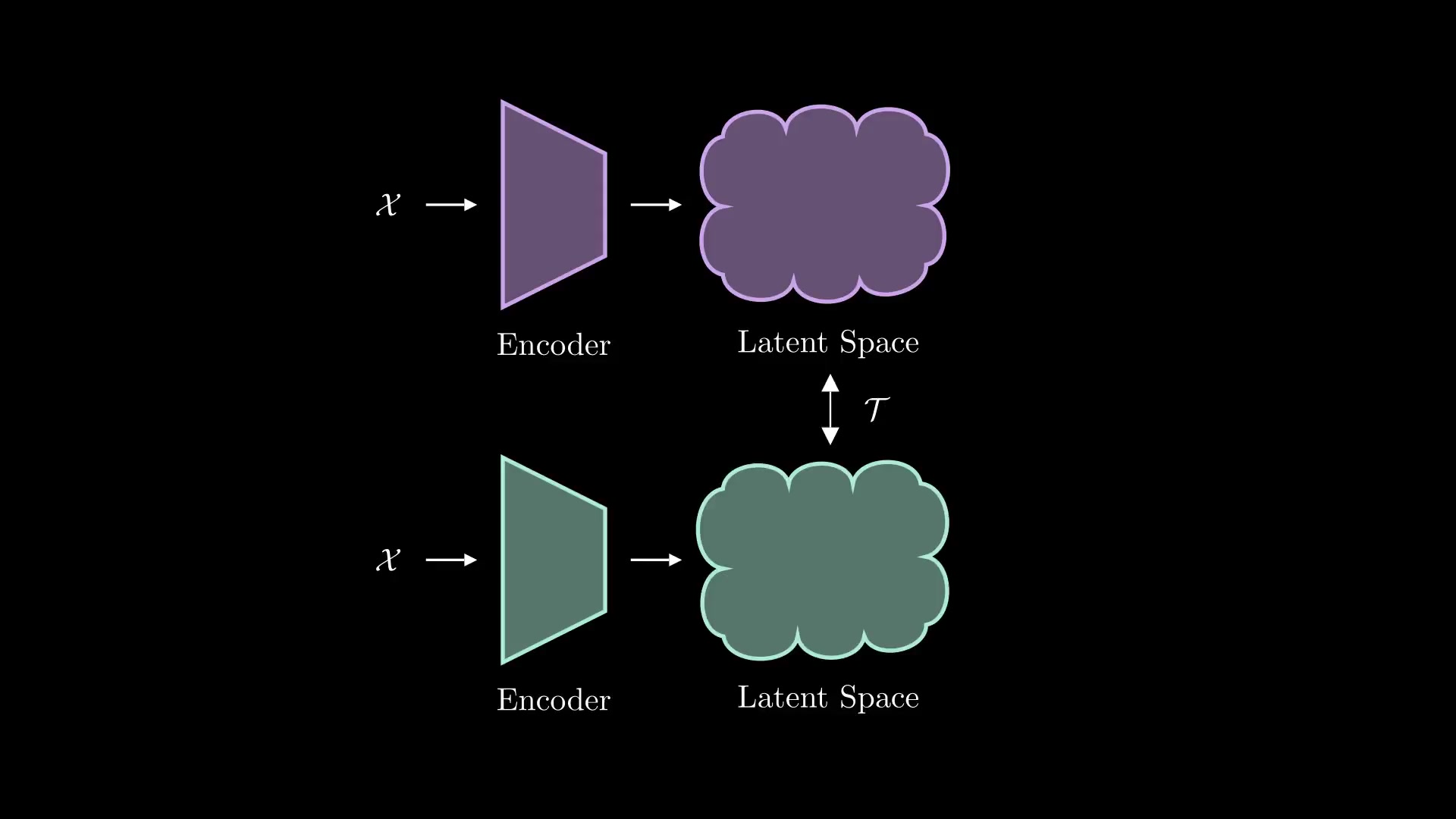 couldn't load thumbnail