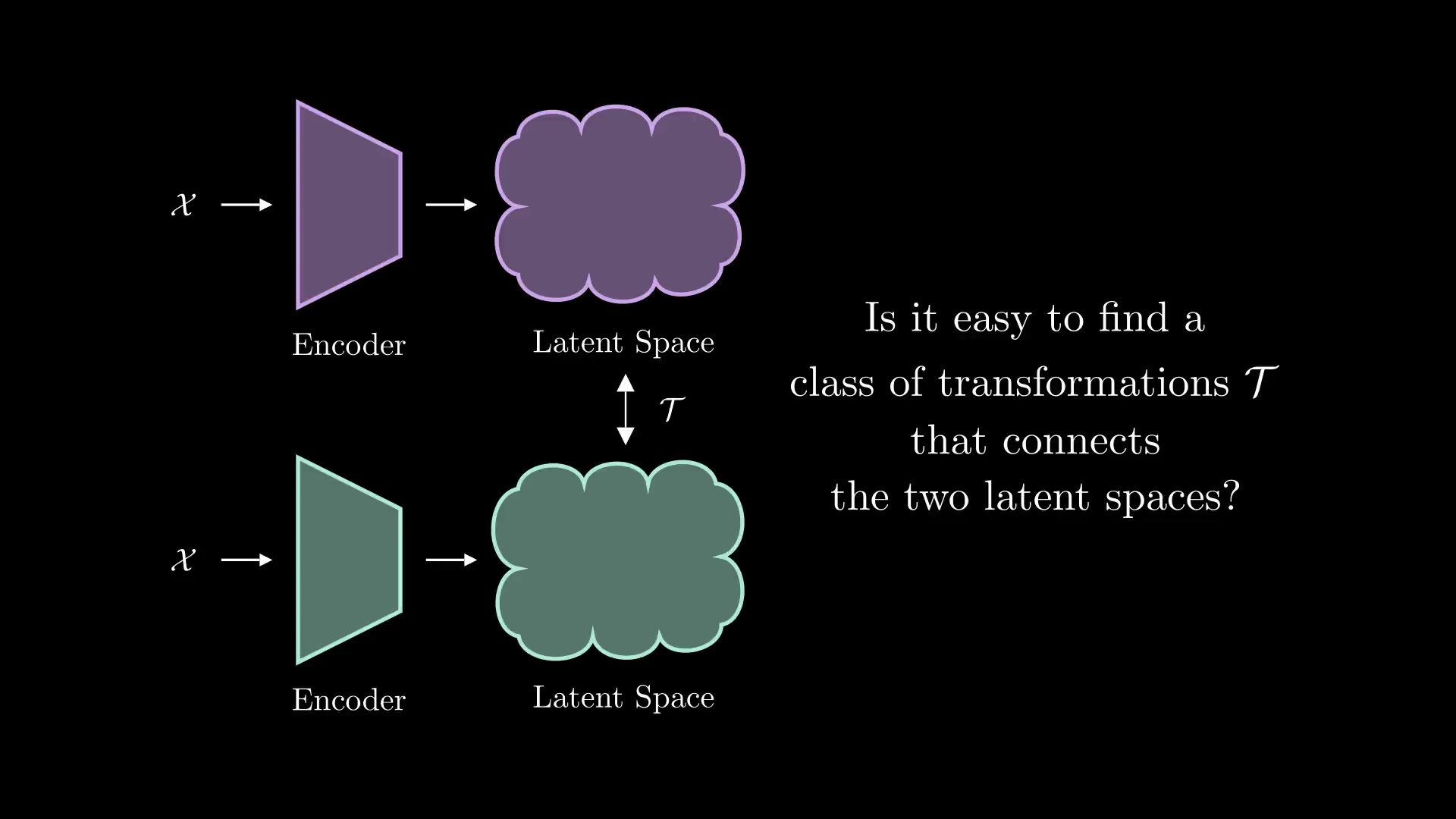 couldn't load thumbnail