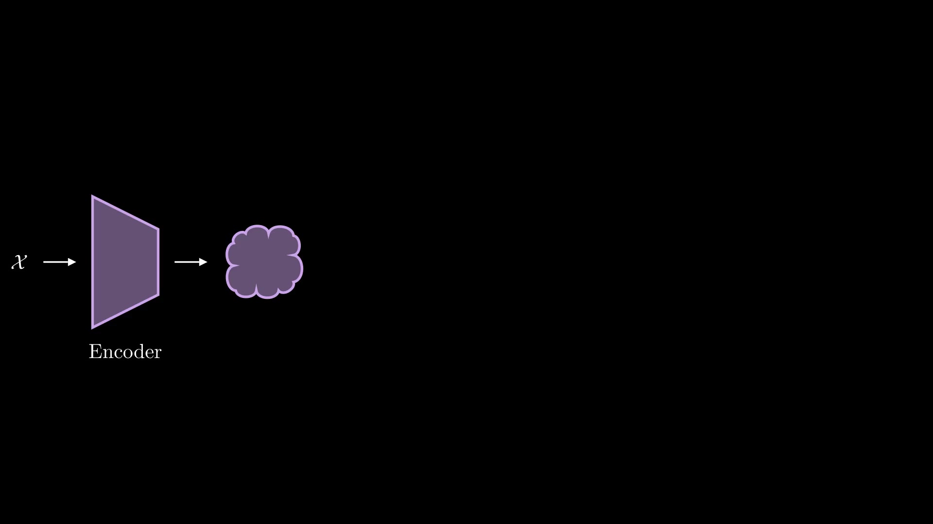 couldn't load thumbnail