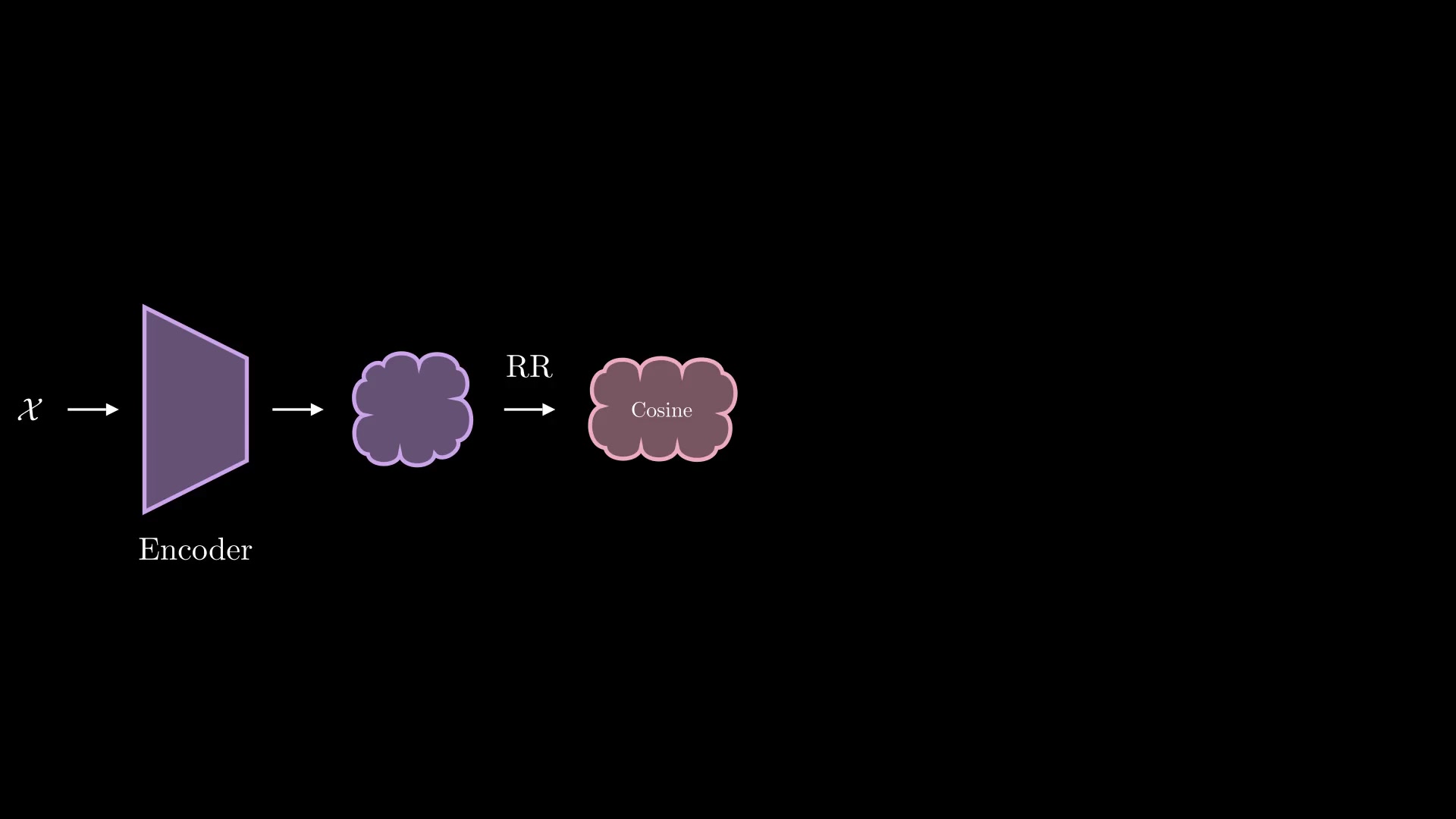 couldn't load thumbnail