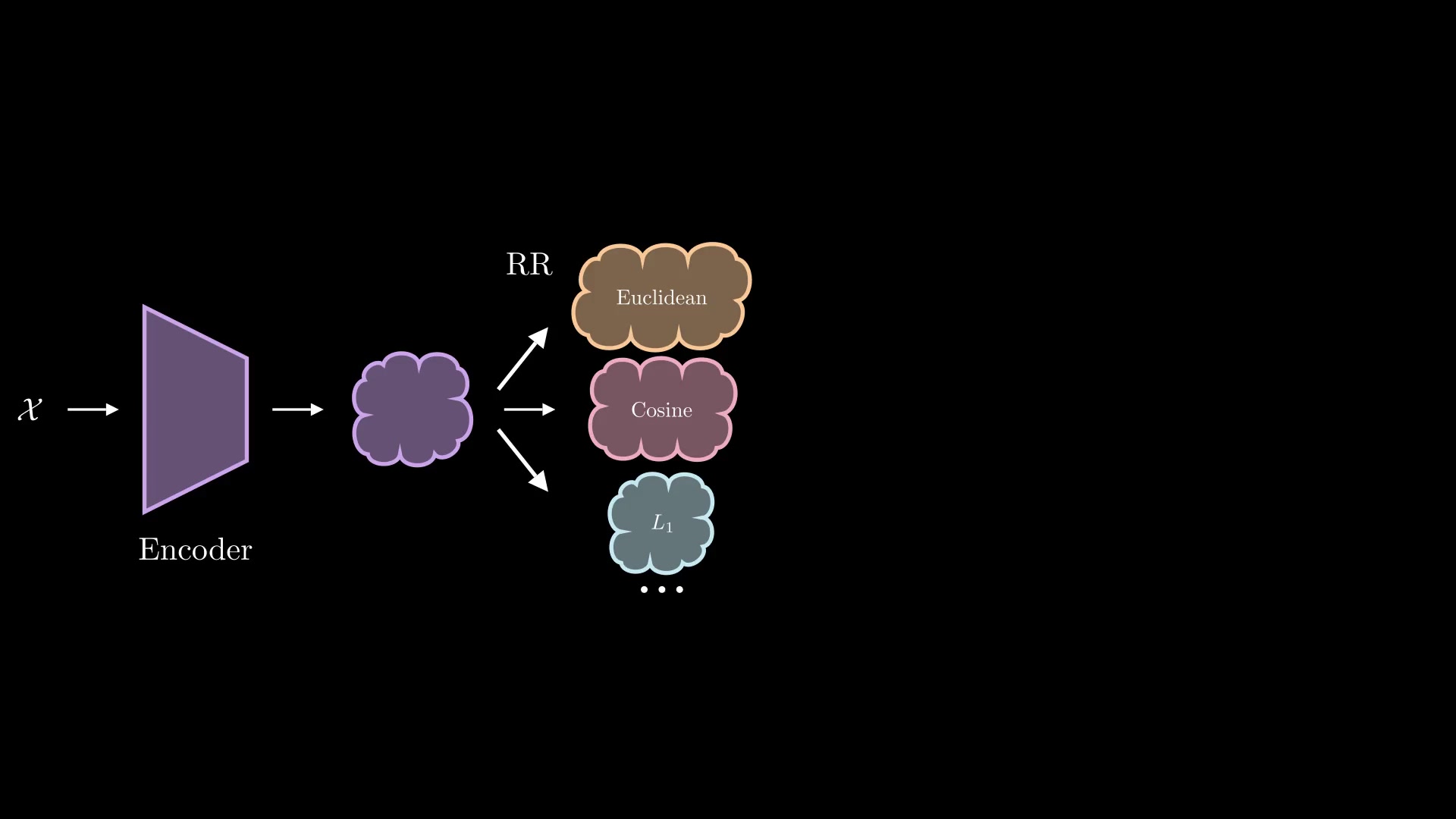 couldn't load thumbnail