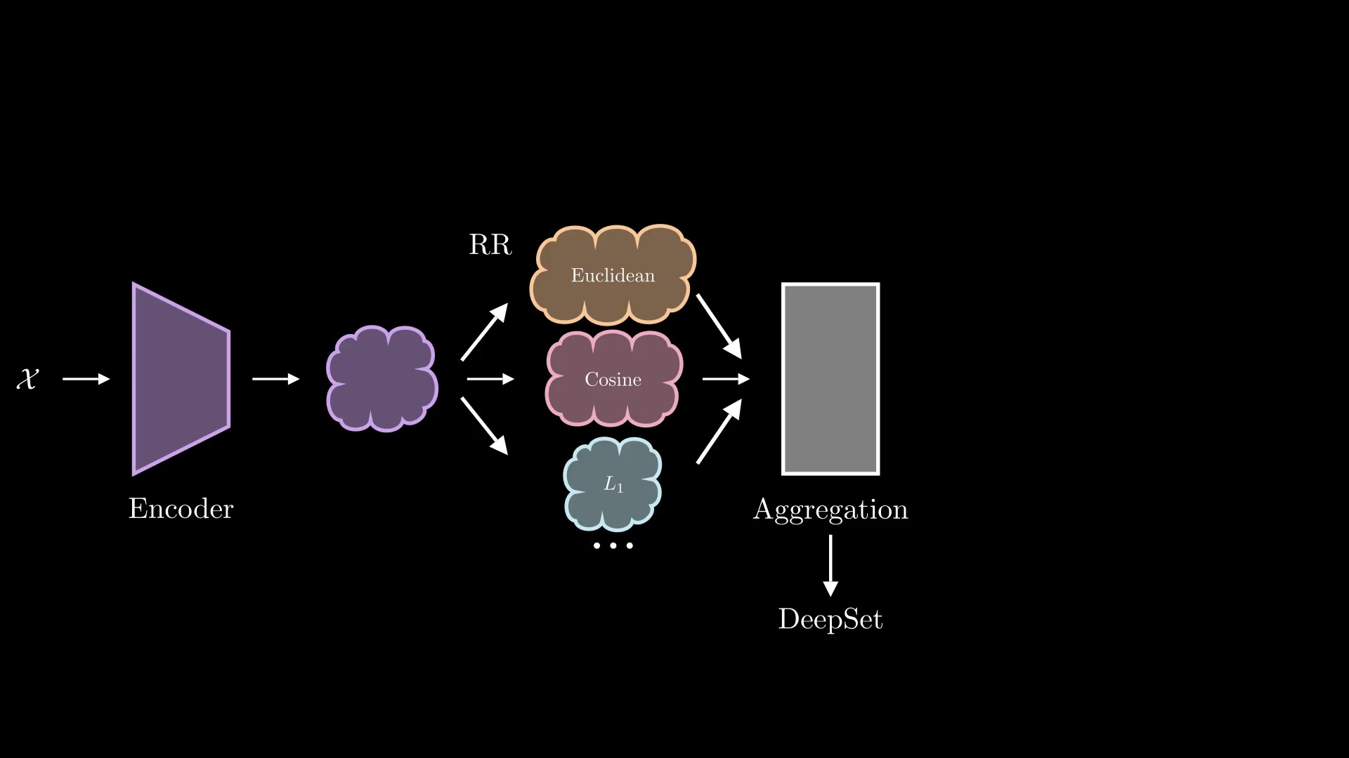 couldn't load thumbnail