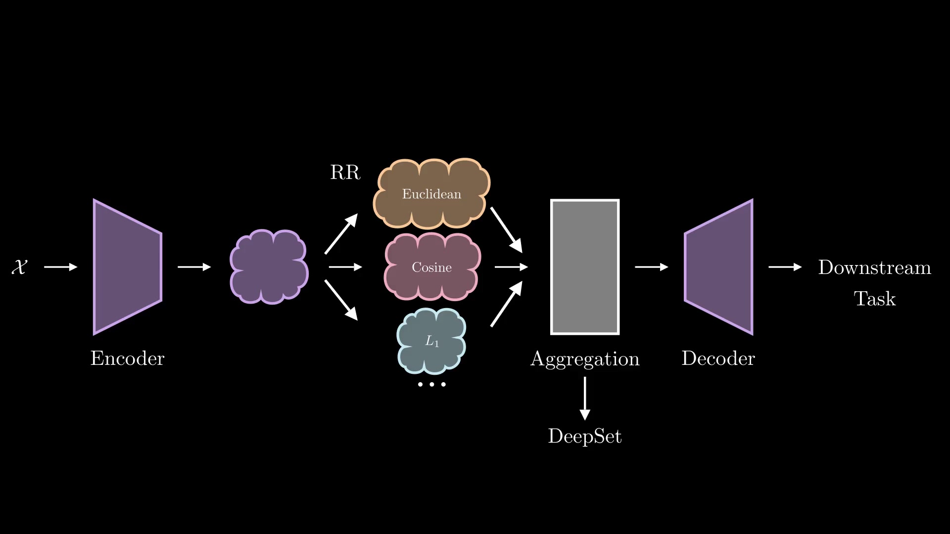 couldn't load thumbnail