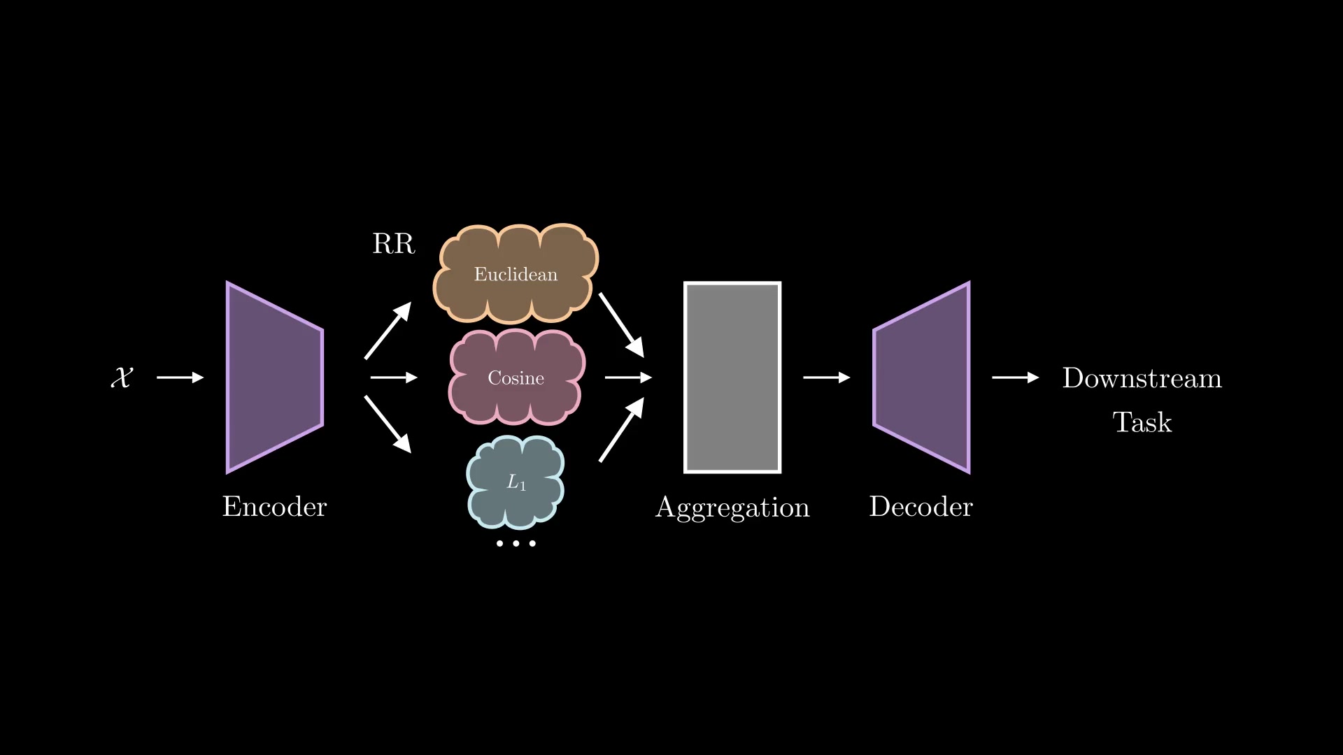 couldn't load thumbnail