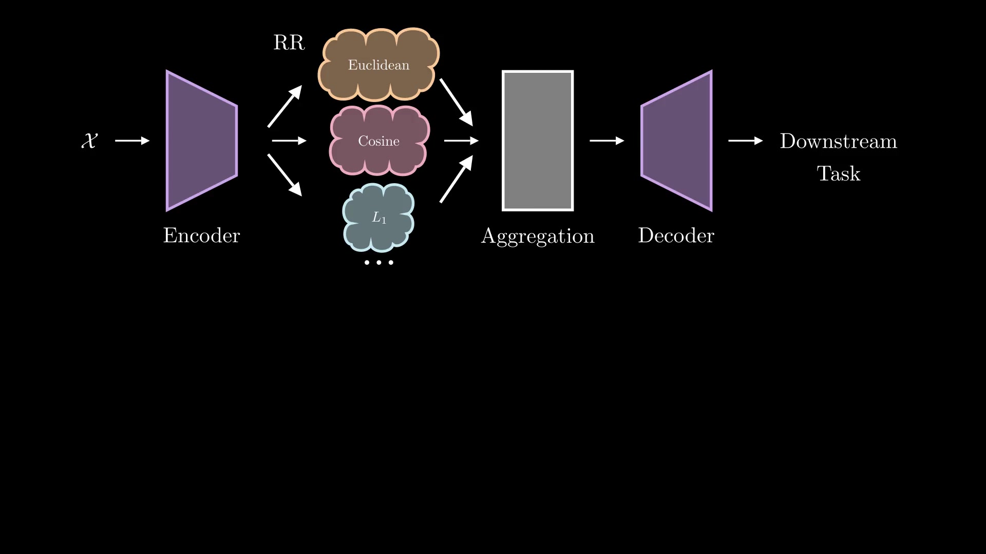 couldn't load thumbnail