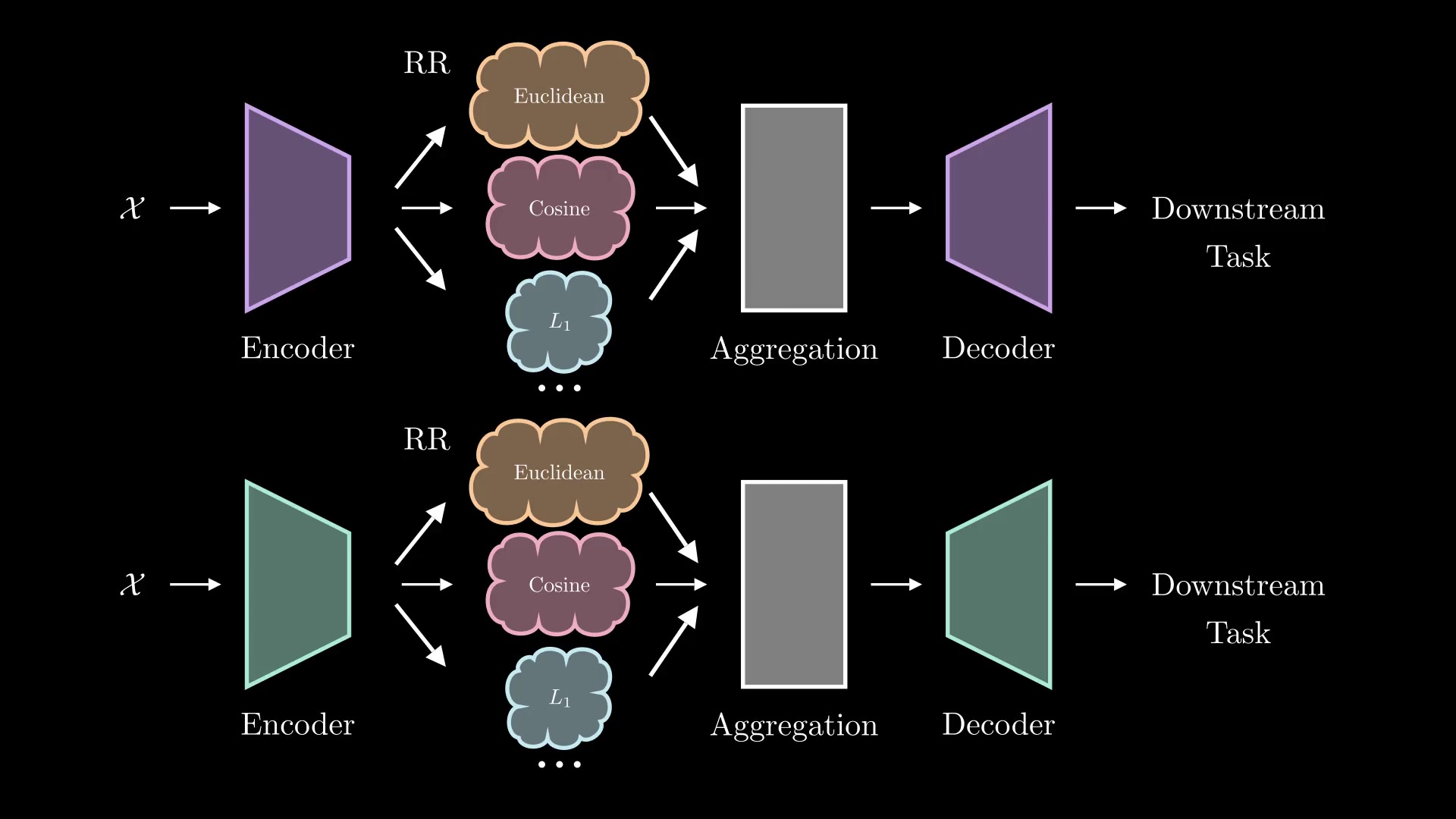 couldn't load thumbnail