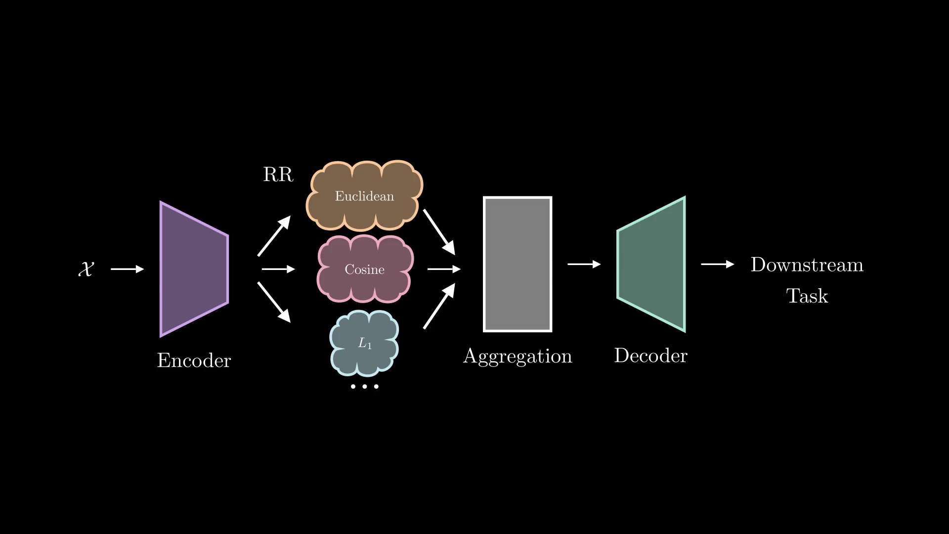 couldn't load thumbnail