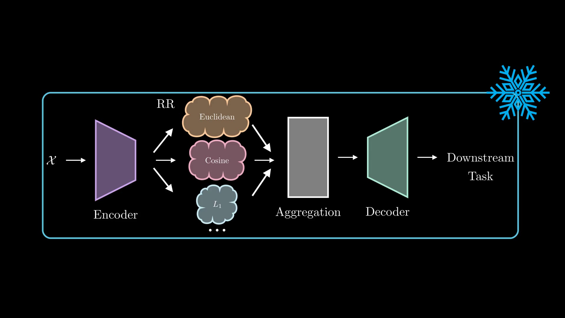 couldn't load thumbnail