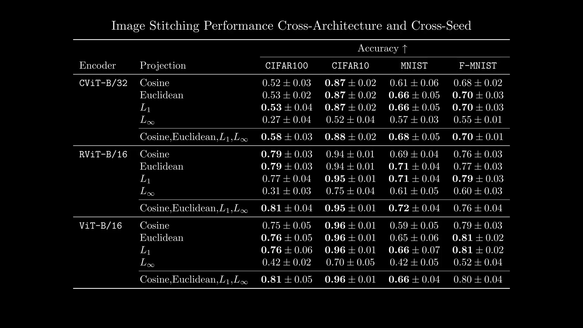 couldn't load thumbnail