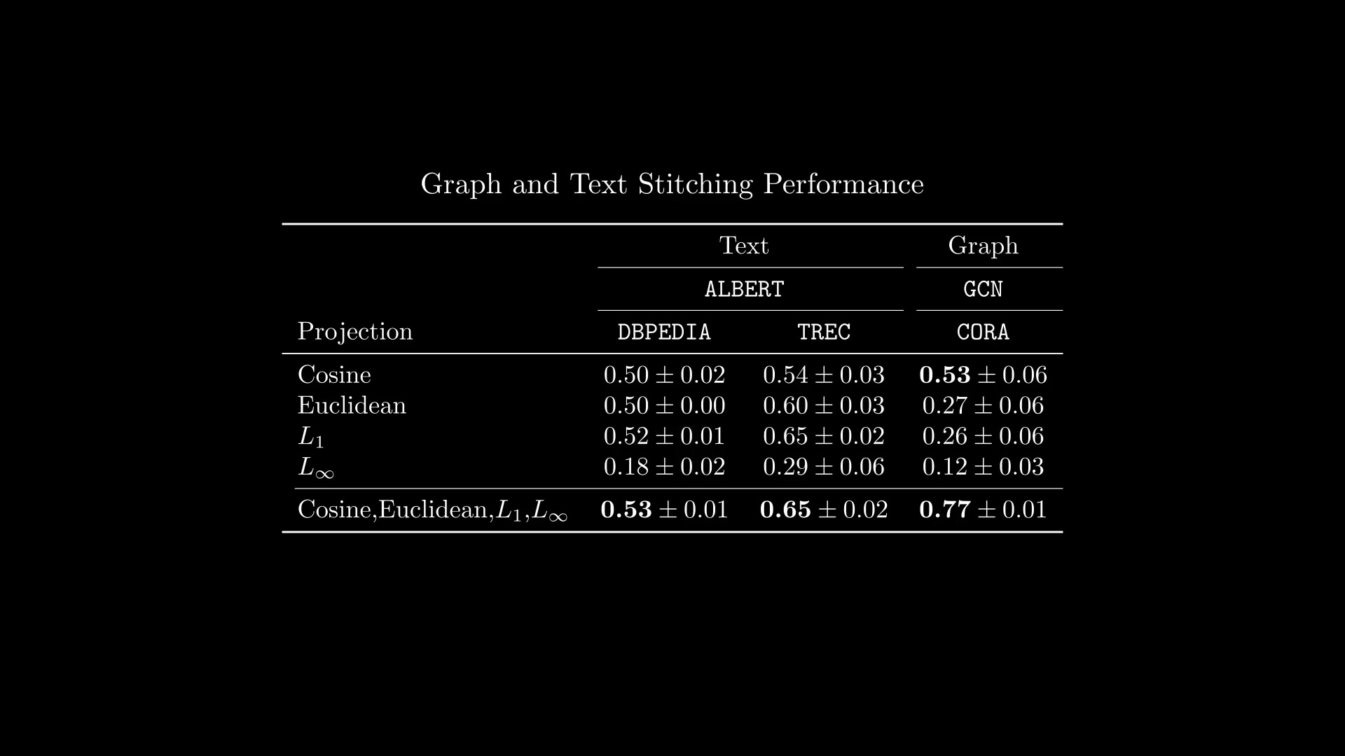 couldn't load thumbnail