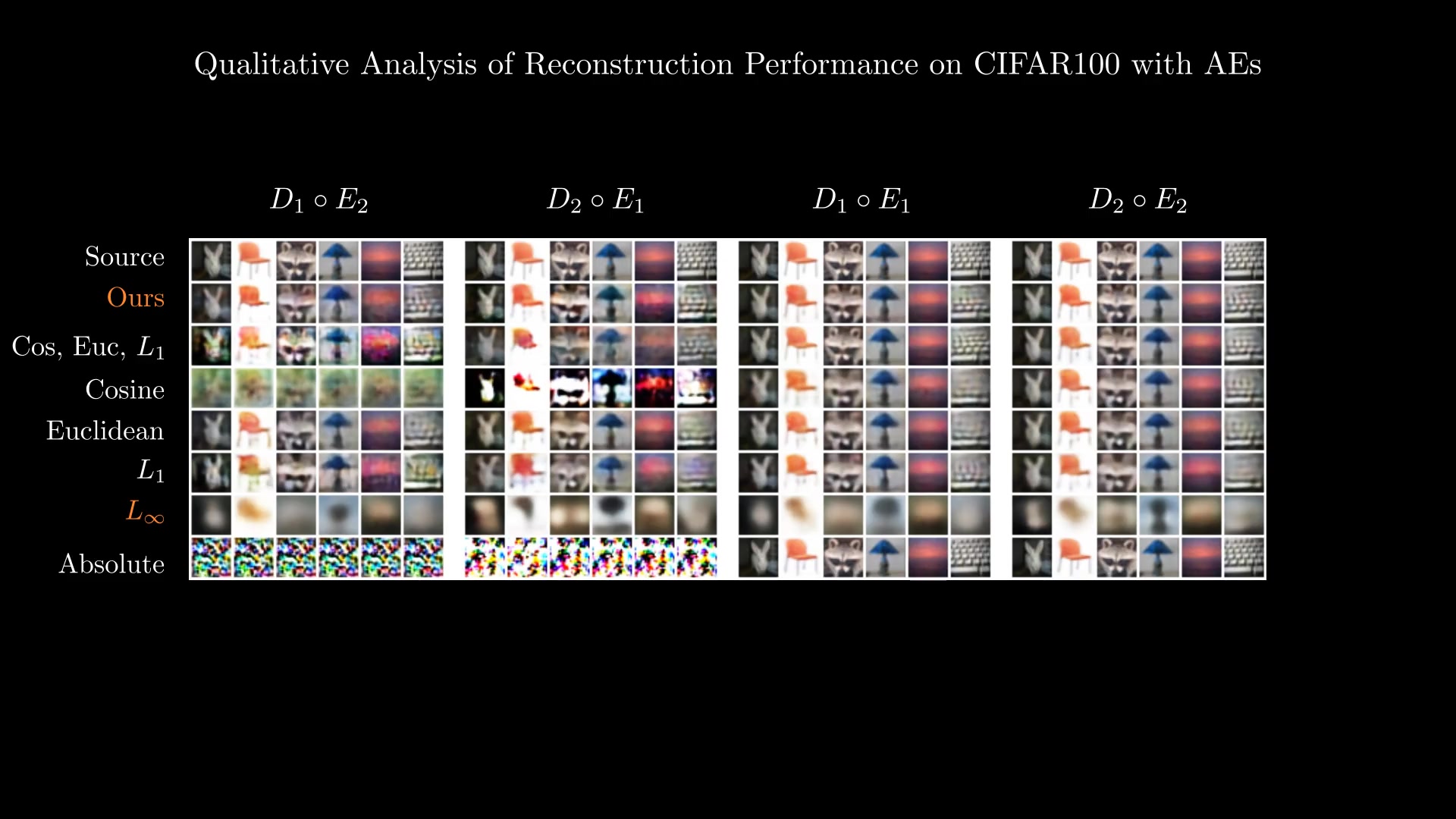 couldn't load thumbnail